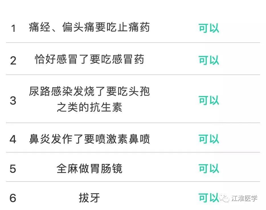 沈阳经济技术开发区人民医院（三级综合医院）,新冠疫苗接种后注意事项