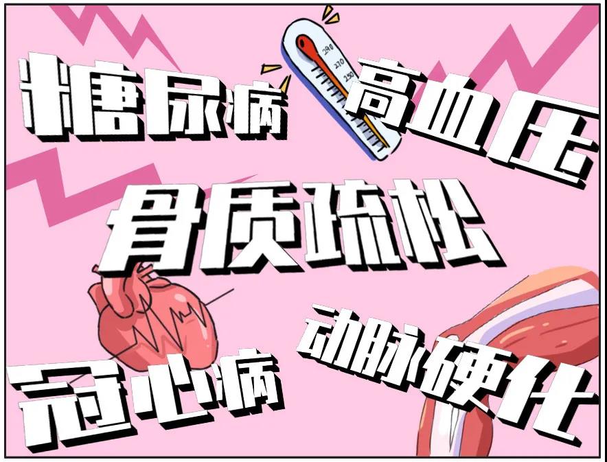 沈阳开发区医院官网（沈阳经济技术开发区）,补钙,补充维生素D