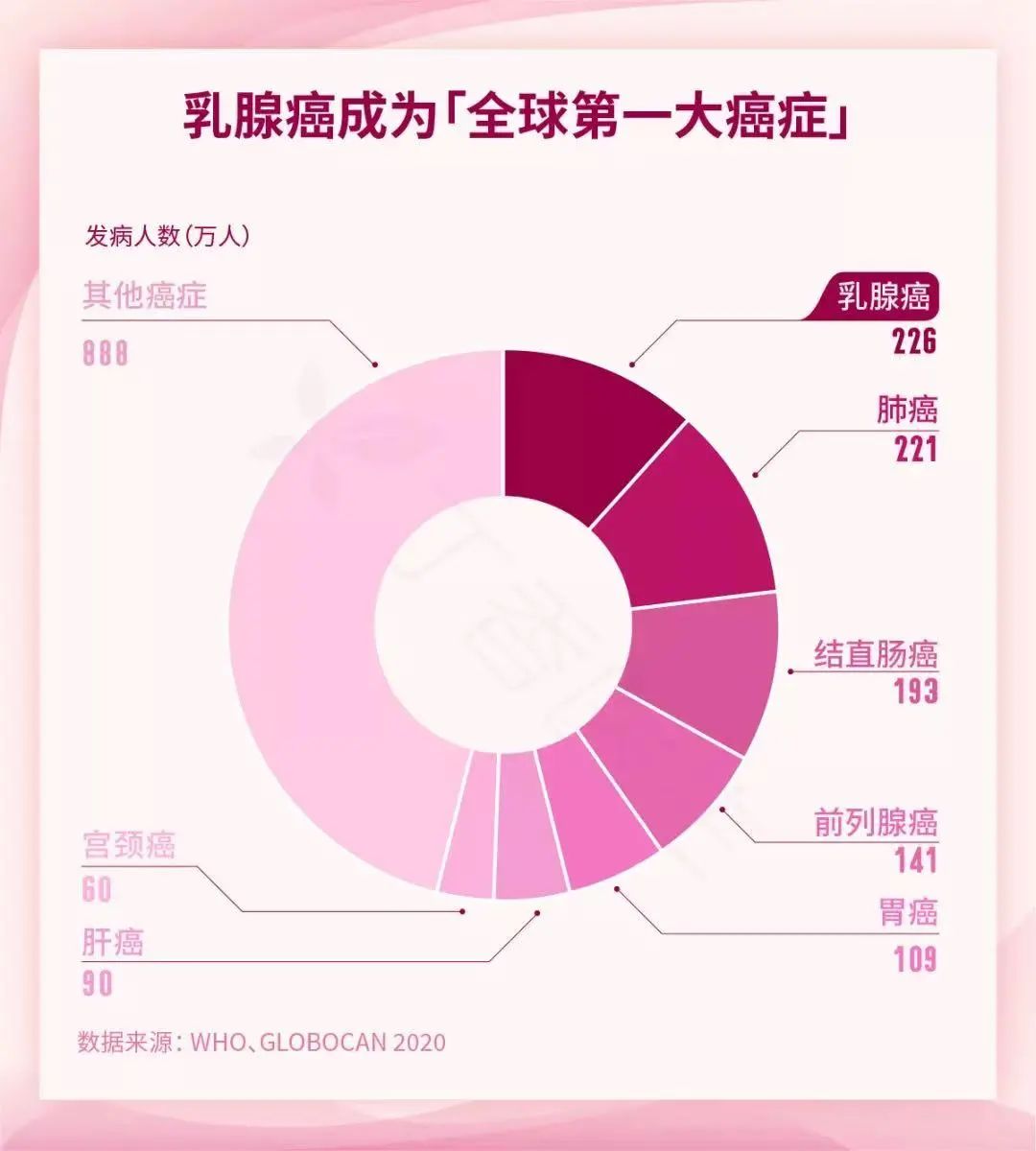 沈阳经济技术开发区人民医院官网(开发区医院),妇产科